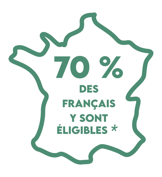 70 % des français éligibles au logement social